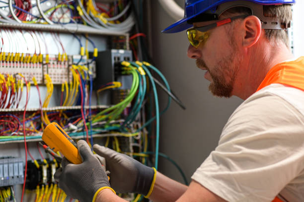 Best Electrical System Inspection  in Morristown, TN